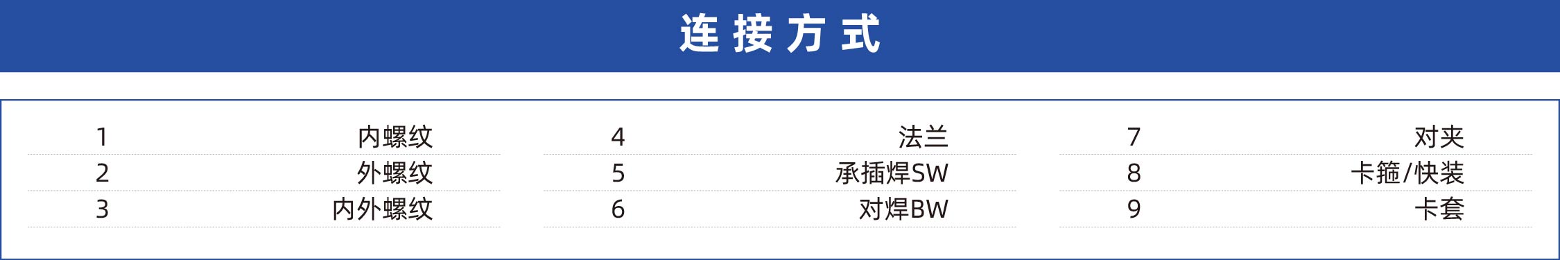 連接方式_畫板 1.jpg